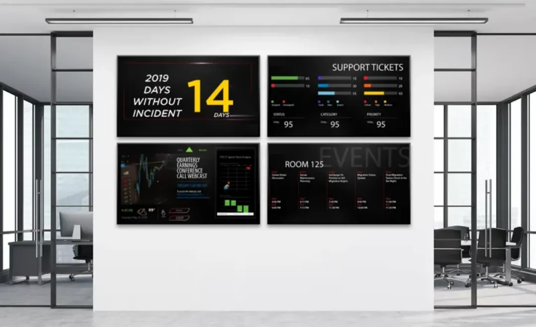Four dashboards on an office wall: safety, support tickets, earnings and a room schedule.