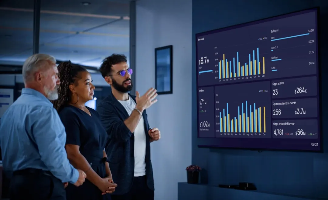 A team reviewing a sales dashboard on a large screen.